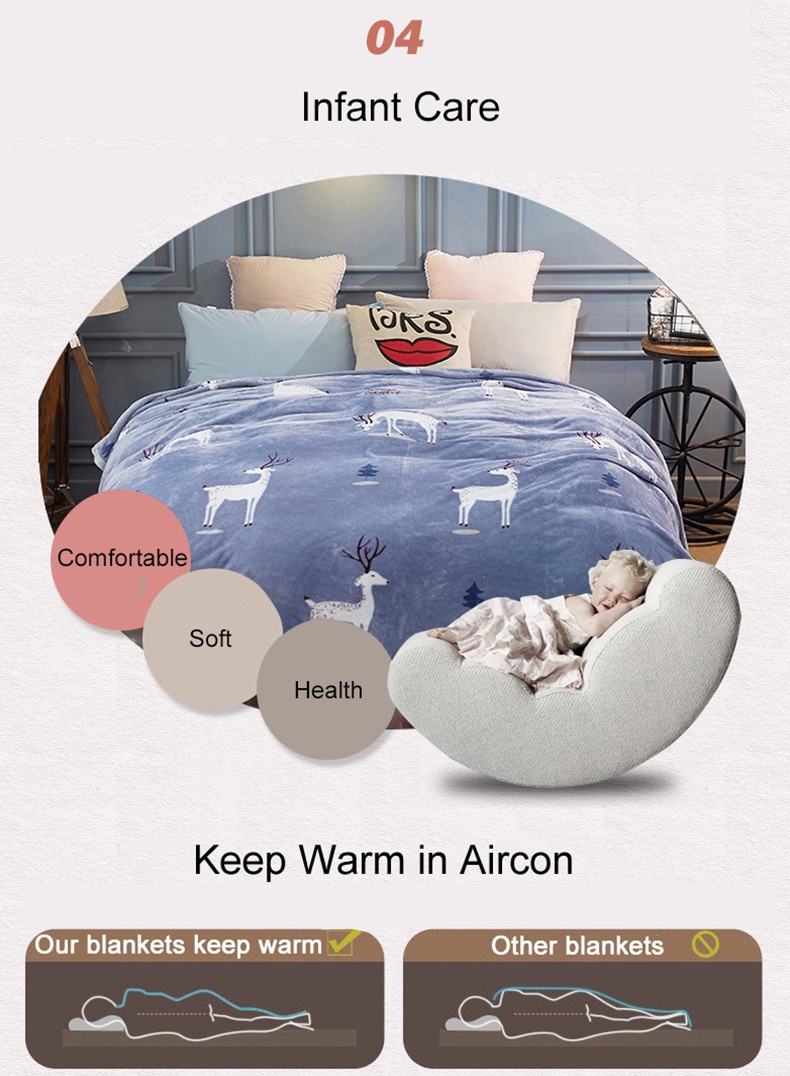 Coral Fleece Blanket-7